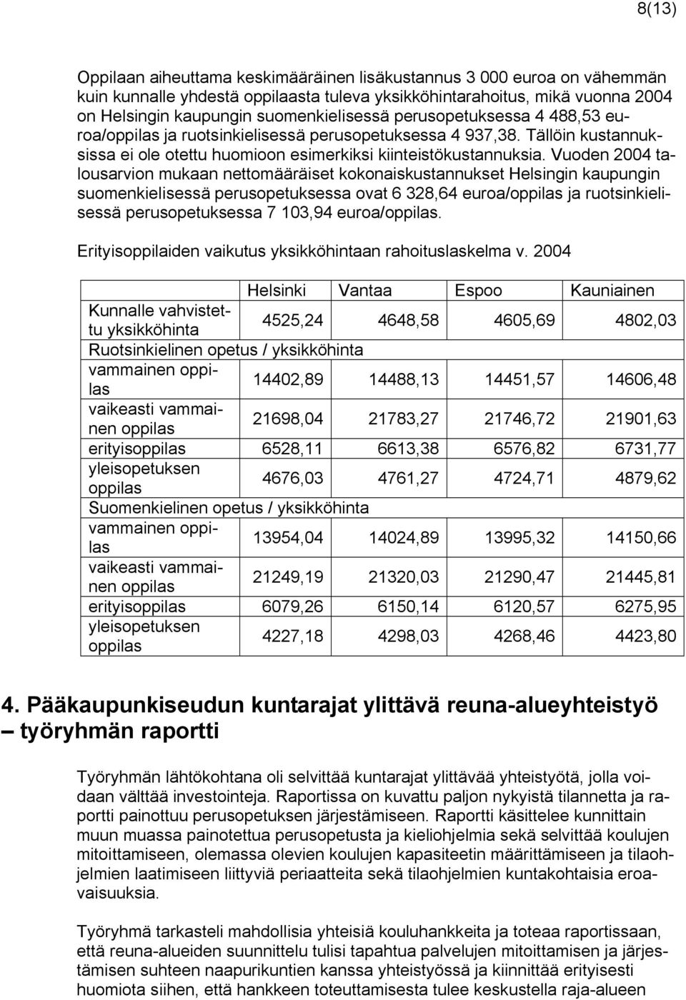 Vuoden 2004 talousarvion mukaan nettomääräiset kokonaiskustannukset Helsingin kaupungin suomenkielisessä perusopetuksessa ovat 6 328,64 euroa/oppilas ja ruotsinkielisessä perusopetuksessa 7 103,94