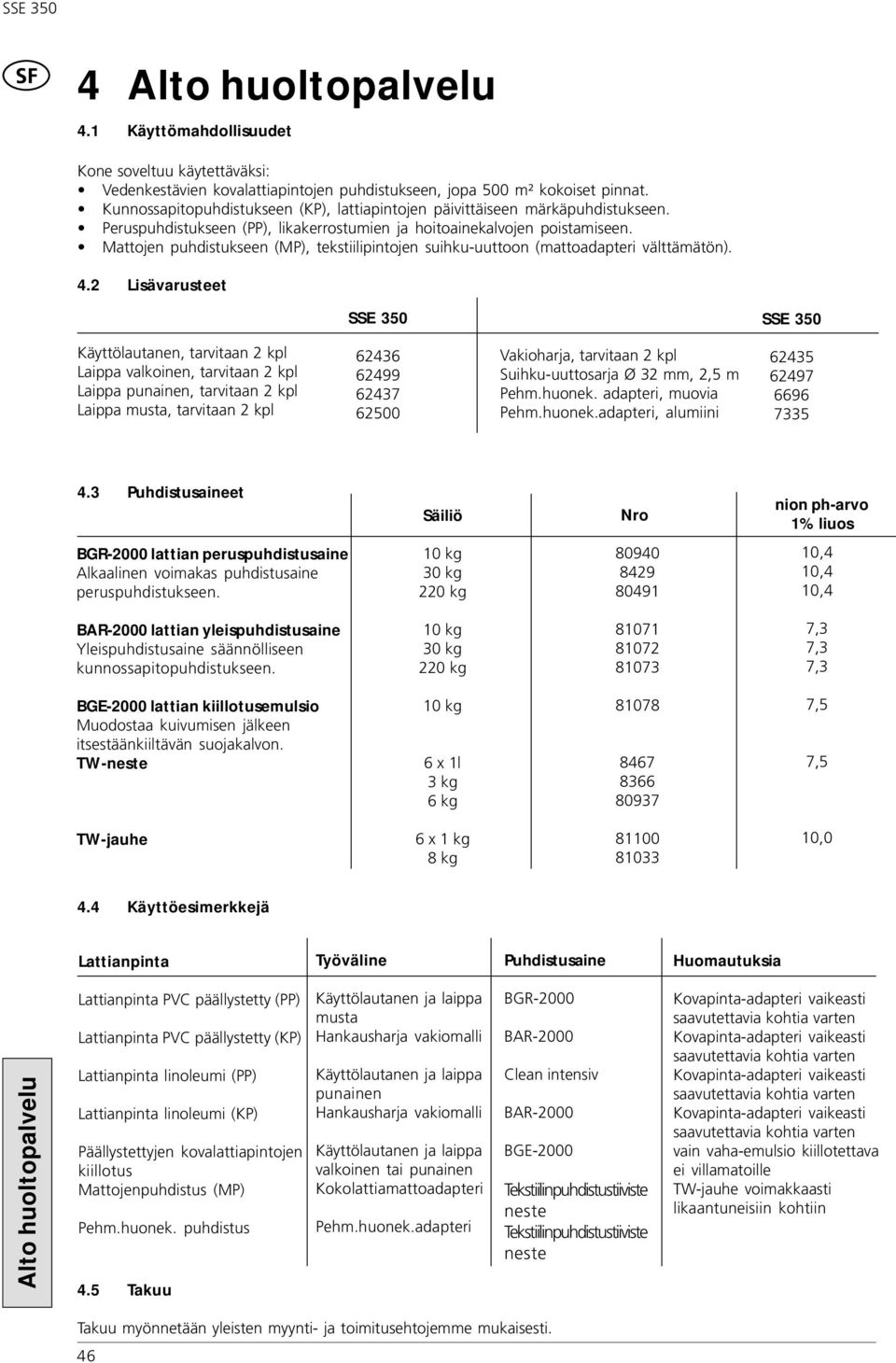 Mattojen puhdistukseen (MP), tekstiilipintojen suihku-uuttoon (mattoadapteri välttämätön).