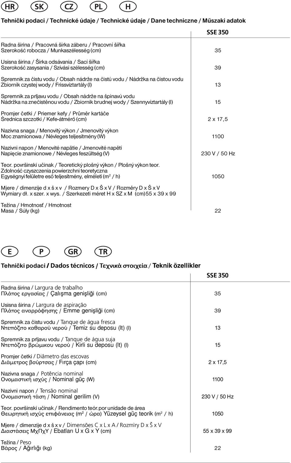 Spremnik za prljavu vodu / Obsah nádrže na špinavú vodu Nádržka na znečistěnou vodu / Zbiornik brudnej wody / Szennyvíztartály (l) 5 Promjer četki / Priemer kefy / Průměr kartáče Średnica szczotki /