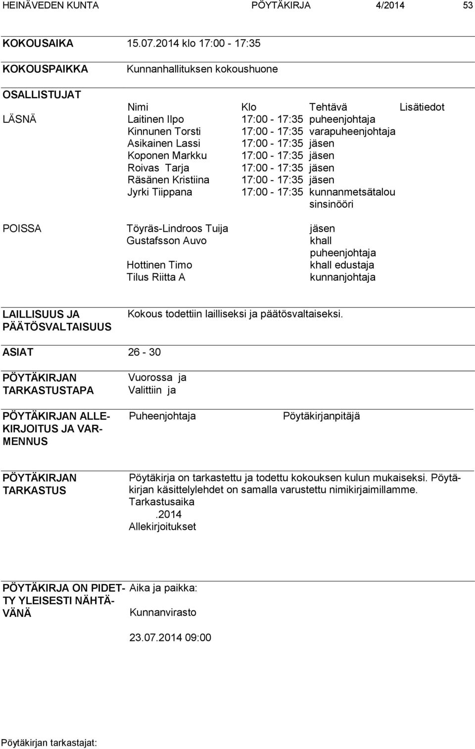 Asikainen Lassi 17:00-17:35 jäsen Koponen Markku 17:00-17:35 jäsen Roivas Tarja 17:00-17:35 jäsen Räsänen Kristiina 17:00-17:35 jäsen Jyrki Tiippana 17:00-17:35 kunnanmetsätalou sinsinööri POISSA