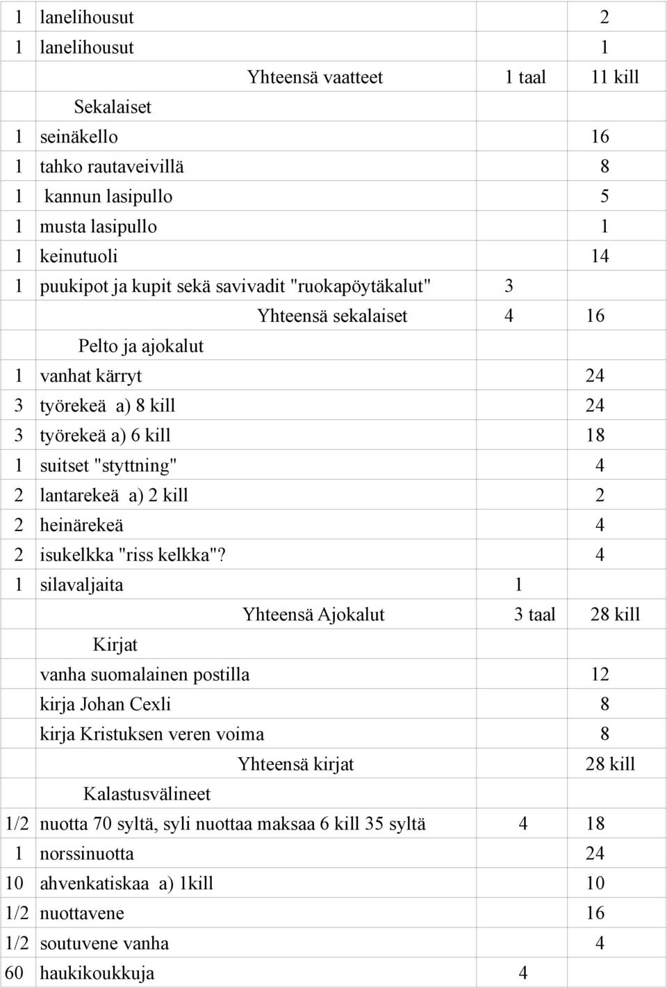 2 heinärekeä 4 2 isukelkka "riss kelkka"?