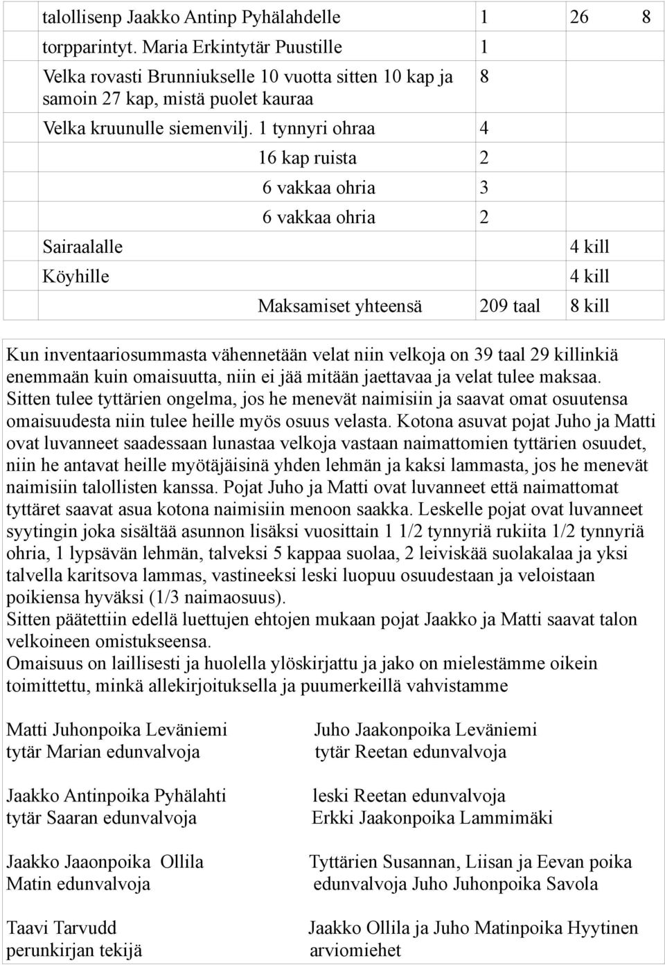 1 tynnyri ohraa 4 Sairaalalle Köyhille 16 kap ruista 2 6 vakkaa ohria 3 6 vakkaa ohria 2 8 4 kill 4 kill Maksamiset yhteensä 209 taal 8 kill Kun inventaariosummasta vähennetään velat niin velkoja on