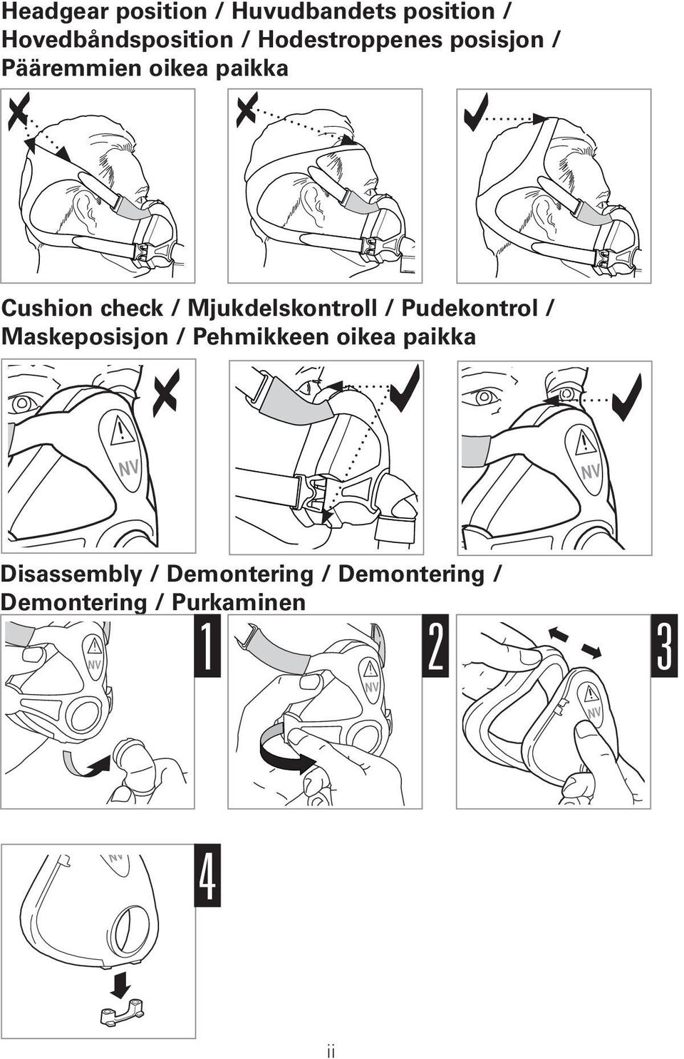 Mjukdelskontroll / Pudekontrol / Maskeposisjon / Pehmikkeen oikea