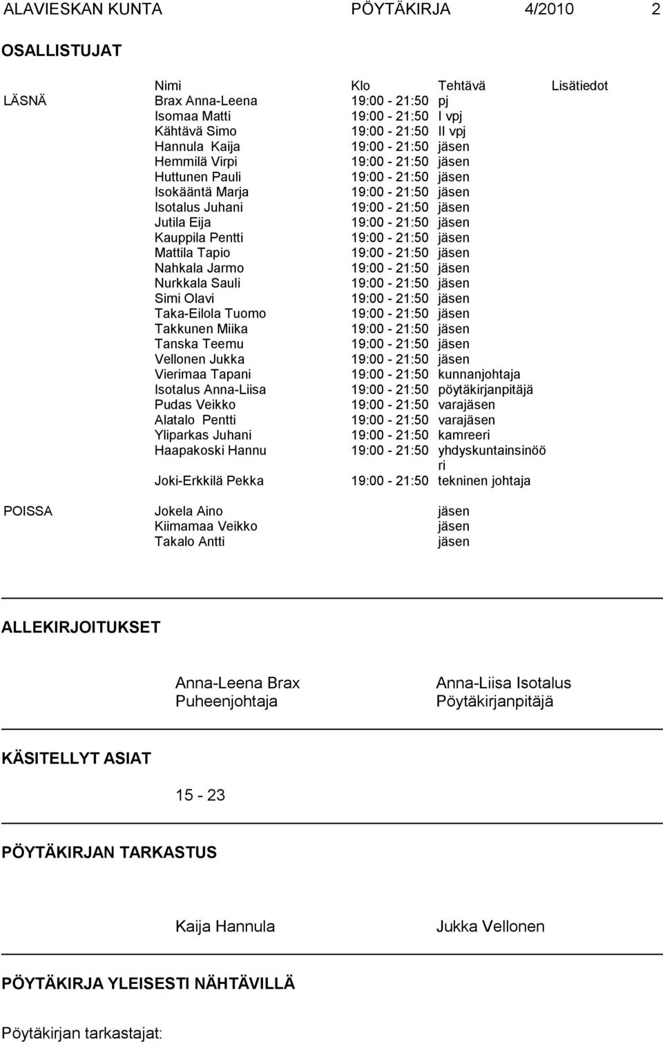 Vierimaa Tapani 19:00-21:50 kunnanjohtaja Isotalus Anna-Liisa 19:00-21:50 pöytäkirjanpitäjä Pudas Veikko 19:00-21:50 varajäsen Alatalo Pentti 19:00-21:50 varajäsen Yliparkas Juhani 19:00-21:50