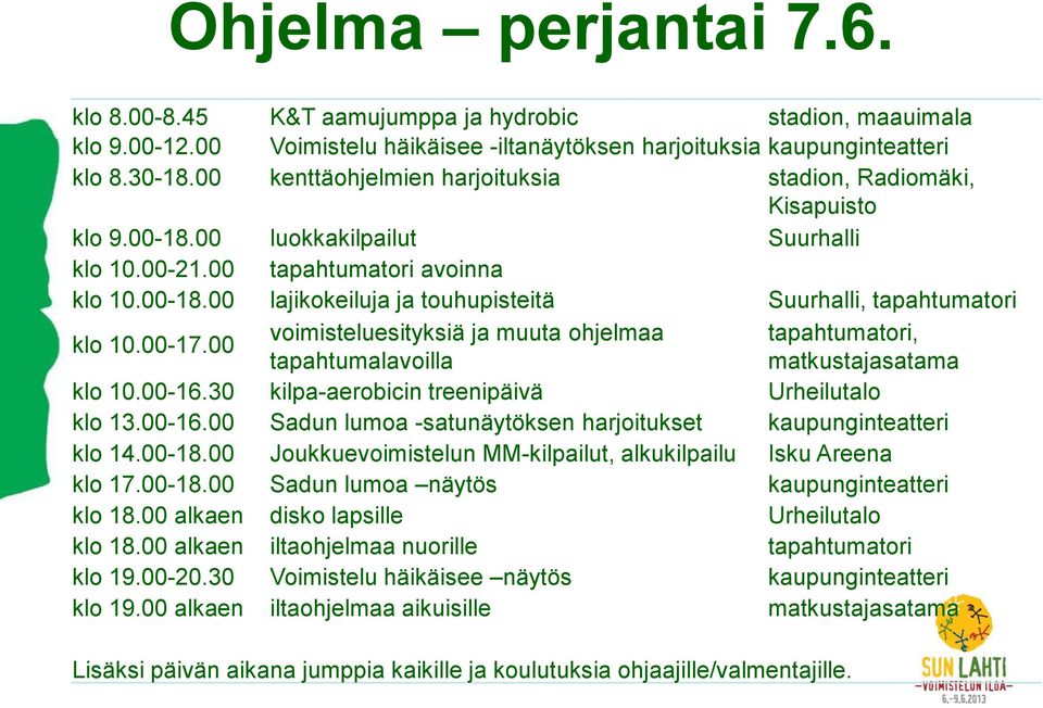 00-17.00 voimisteluesityksiä ja muuta ohjelmaa tapahtumatori, tapahtumalavoilla matkustajasatama klo 10.00-16.30 kilpa-aerobicin treenipäivä Urheilutalo klo 13.00-16.00 Sadun lumoa -satunäytöksen harjoitukset kaupunginteatteri klo 14.