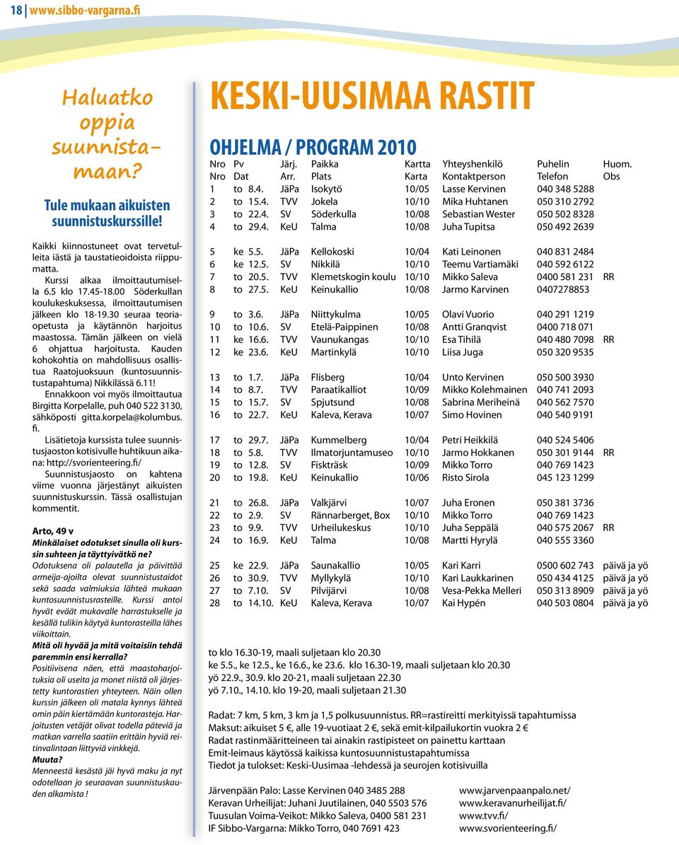 Tämän jälkeen on vielä 6 ohjattua harjoitusta. Kauden kohokohtia on mahdollisuus osallistua Raatojuoksuun (kuntosuunnistustapahtuma) Nikkilässä 6.11!