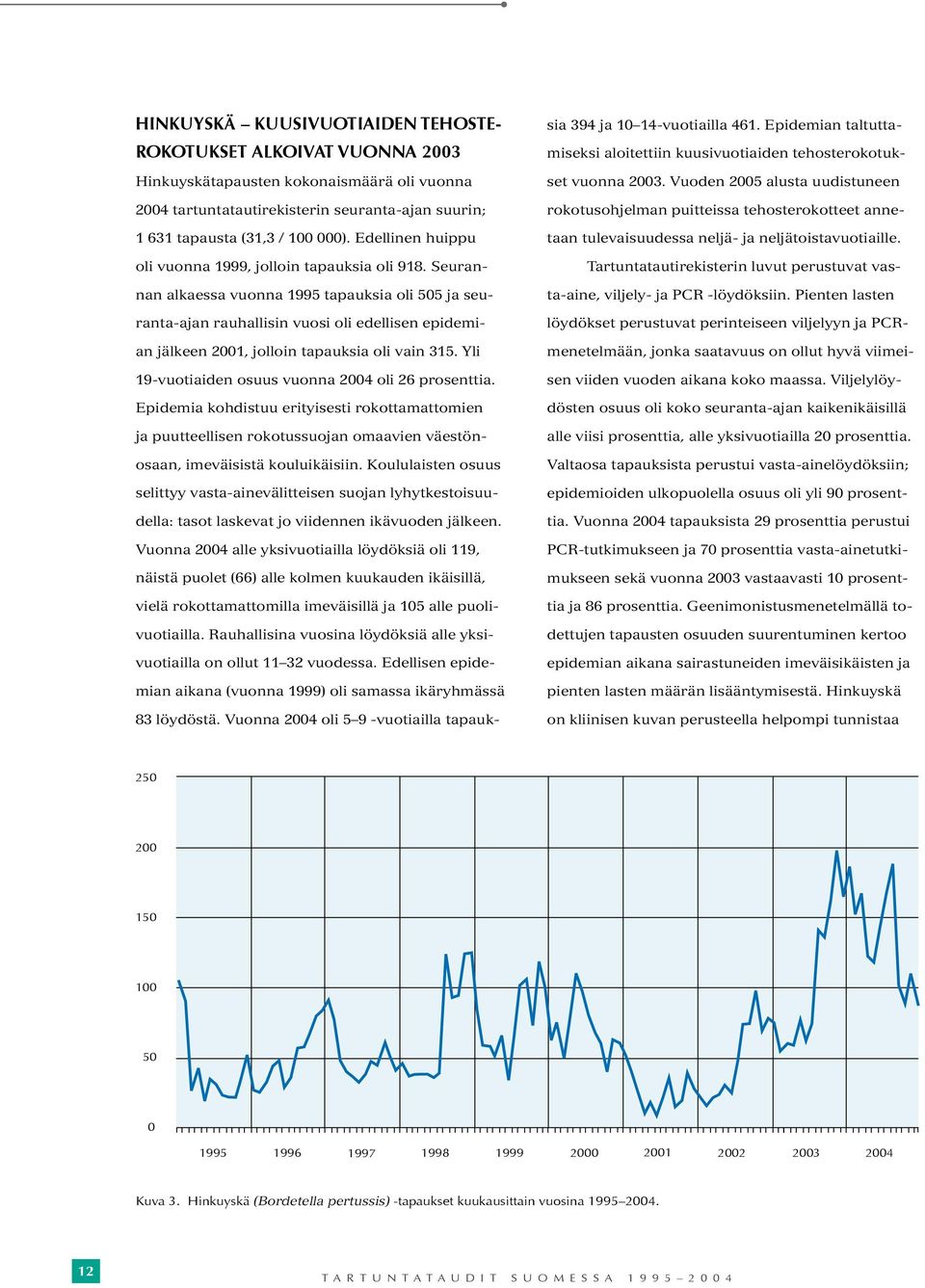 Seurannan alkaessa vuonna 1995 tapauksia oli 505 ja seuranta-ajan rauhallisin vuosi oli edellisen epidemian jälkeen 2001, jolloin tapauksia oli vain 315.