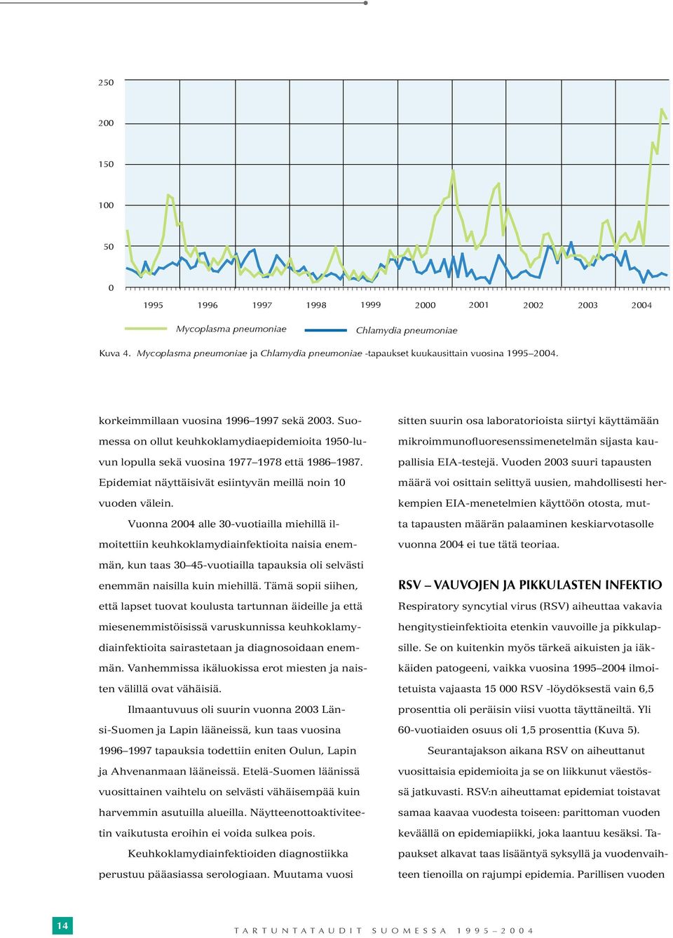 Suomessa on ollut keuhkoklamydiaepidemioita 1950-luvun lopulla sekä vuosina 1977 1978 että 1986 1987. Epidemiat näyttäisivät esiintyvän meillä noin 10 vuoden välein.