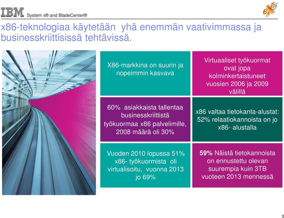 Virtuaaliset työkuormat ovat jopa kolminkertaistuneet vuosien 2006 ja 2009 välillä x86 valtaa tietokanta-alustat: 52% relaatiokannoista