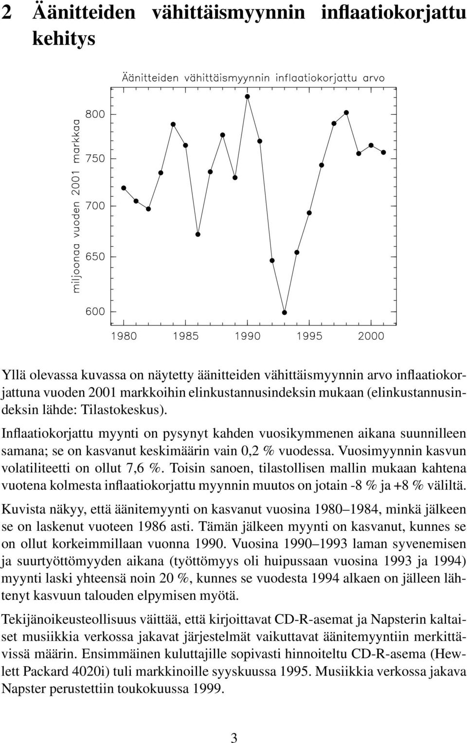 Vuosimyynnin kasvun volatiliteetti on ollut 7,6 %. Toisin sanoen, tilastollisen mallin mukaan kahtena vuotena kolmesta inflaatiokorjattu myynnin muutos on jotain -8 % ja +8 % väliltä.