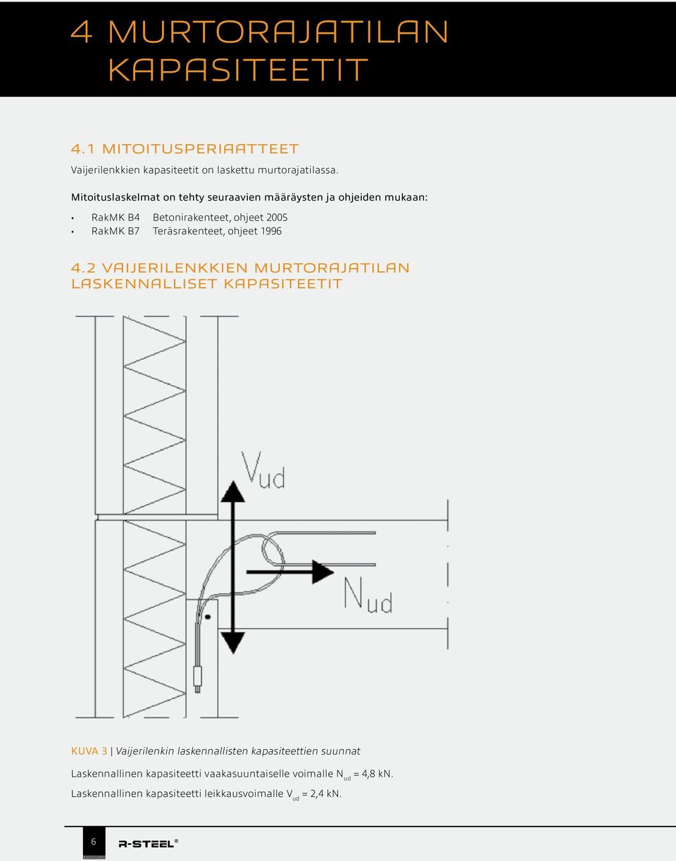 Teräsrakenteet, ohjeet 1996 4.