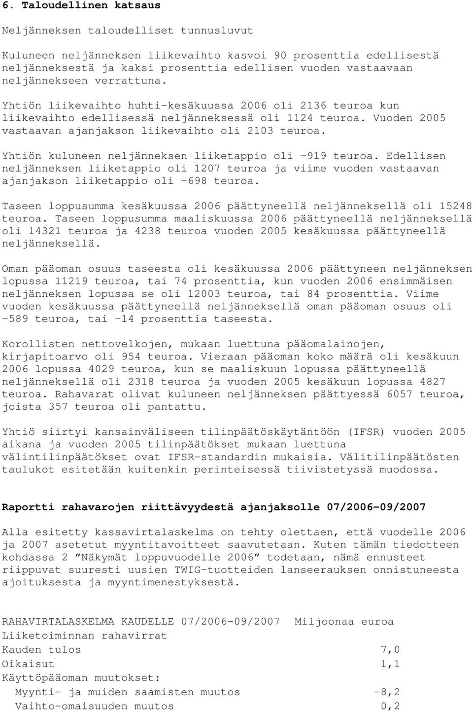 Vuoden 2005 vastaavan ajanjakson liikevaihto oli 2103 teuroa. Yhtiön kuluneen neljänneksen liiketappio oli 919 teuroa.