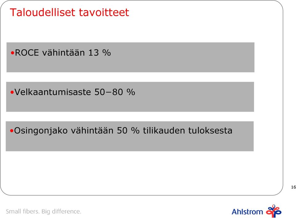 Velkaantumisaste 50 80 %