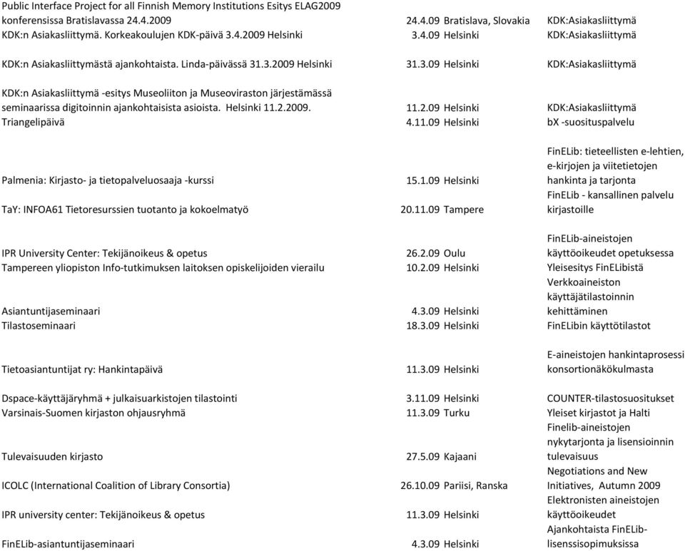 Helsinki 11.2.2009. 11.2.09 Helsinki KDK:Asiakasliittymä Triangelipäivä 4.11.09 Helsinki bx -suosituspalvelu Palmenia: Kirjasto- ja tietopalveluosaaja -kurssi TaY: INFOA61 Tietoresurssien tuotanto ja kokoelmatyö 15.