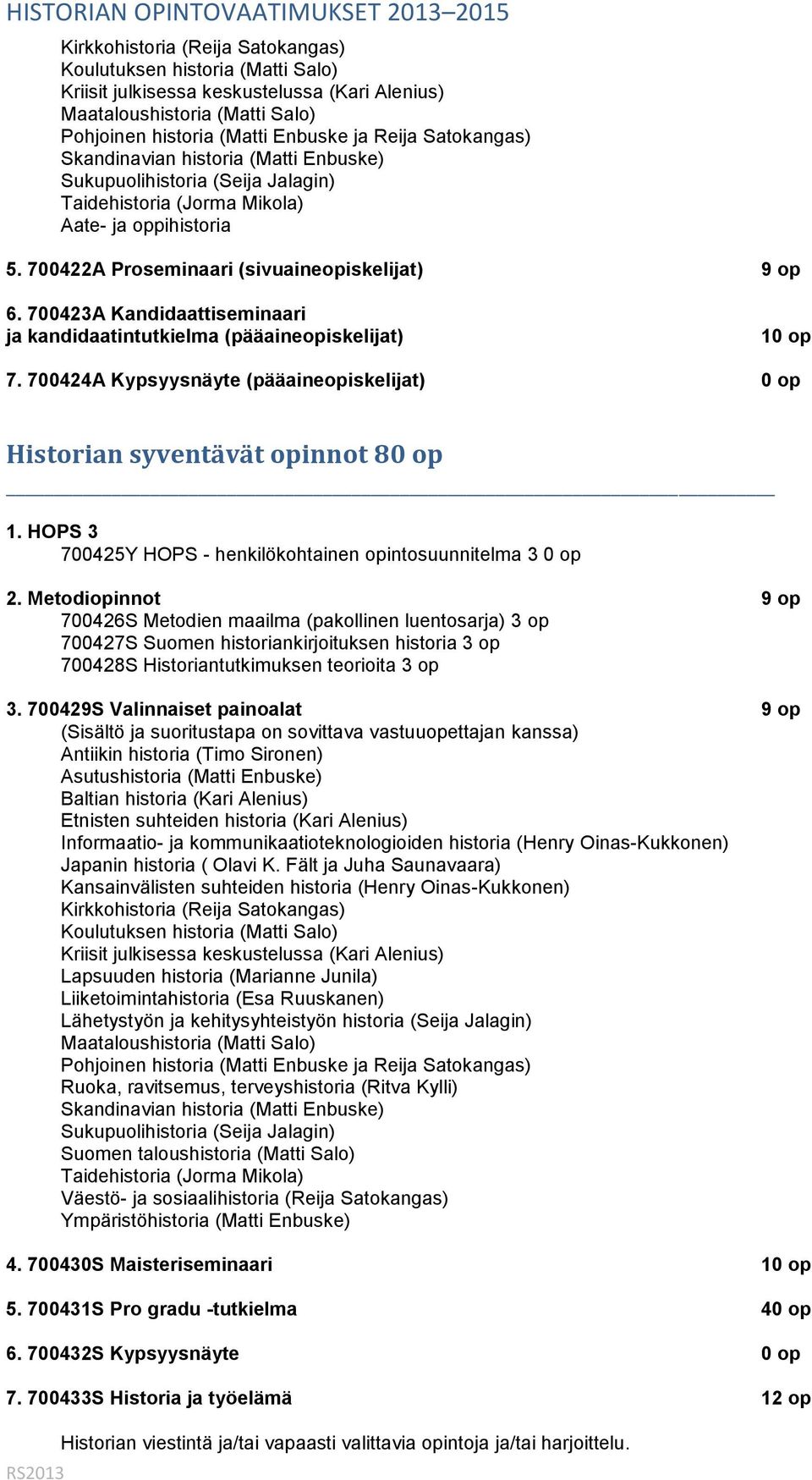 700423A Kandidaattiseminaari ja kandidaatintutkielma (pääaineopiskelijat) 10 op 7. 700424A Kypsyysnäyte (pääaineopiskelijat) 0 op Historian syventävät opinnot 80 op 1.