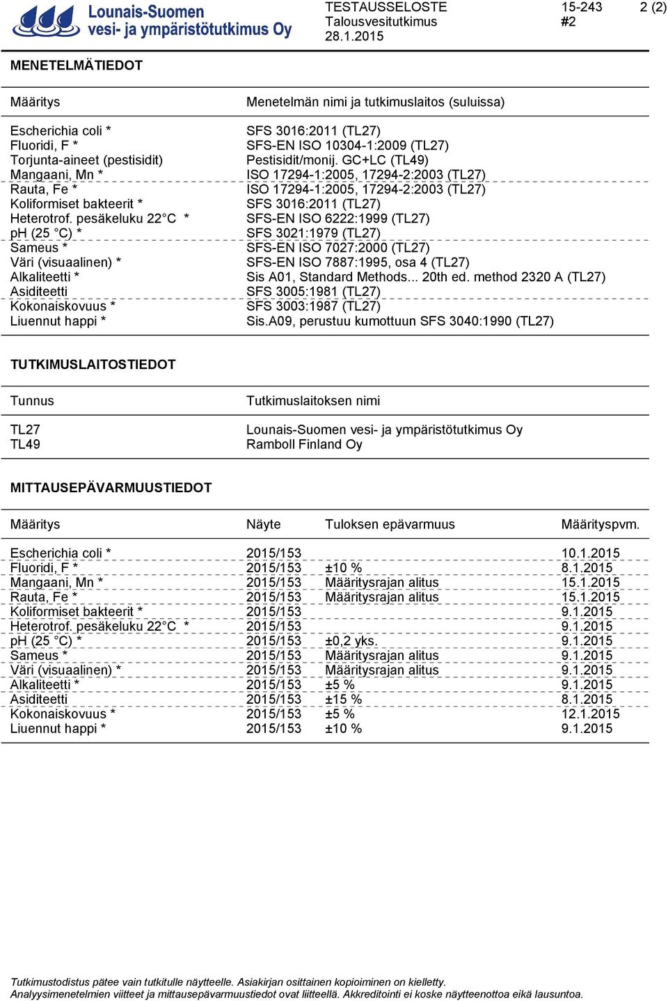 pesäkeluku 22 C * ph (25 C) * Sameus * Väri (visuaalinen) * Alkaliteetti * Asiditeetti Kokonaiskovuus * Liuennut happi * Menetelmän nimi ja tutkimuslaitos (suluissa) SFS 3016:2011 (TL27) SFS-EN ISO