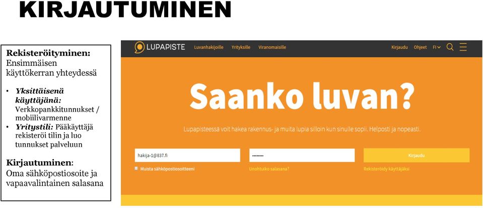 mobiilivarmenne Yritystili: Pääkäyttäjä rekisteröi tilin ja luo