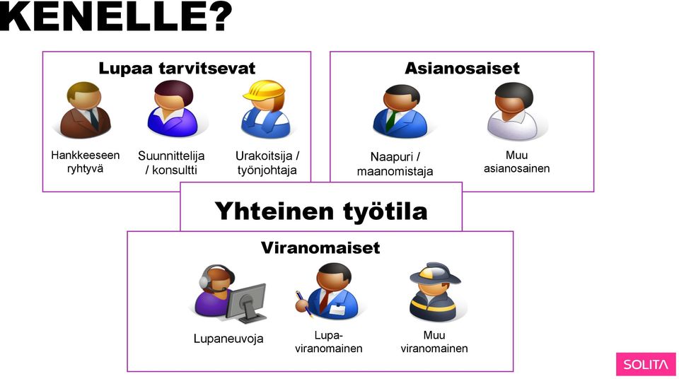 Suunnittelija / konsultti Urakoitsija / työnjohtaja
