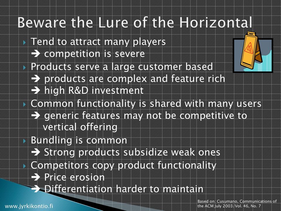 vertical offering Bundling is common Strong products subsidize weak ones Competitors copy product functionality Price