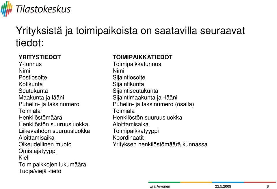 Toimipaikkojen lukumäärä Tuoja/viejä -tieto TOIMIPAIKKATIEDOT Toimipaikkatunnus Nimi Sijaintiosoite Sijaintikunta Sijaintiseutukunta Sijaintimaakunta ja