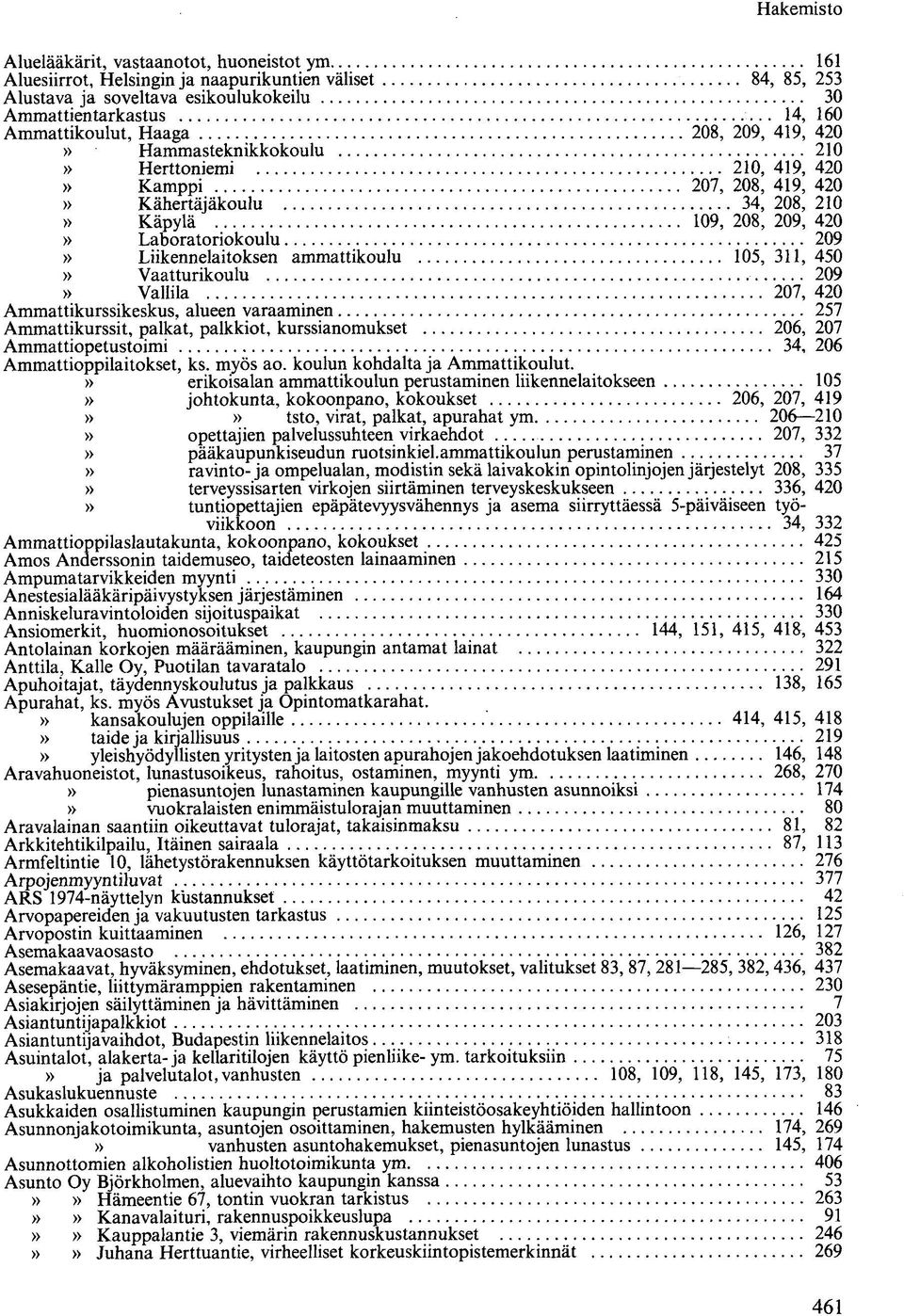 Laboratoriokoulu 209» Liikennelaitoksen ammattikoulu 105, 311, 450» Vaatturikoulu 209» Vallila 207, 420 Ammattikurssikeskus, alueen varaaminen 257 Ammattikurssit, palkat, palkkiot, kurssianomukset