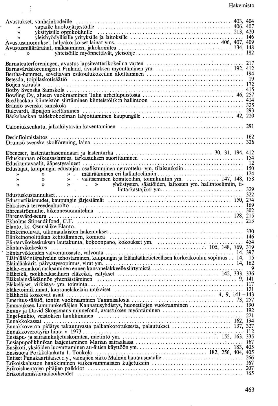 Barnavärdsföreningen i Finland, avustuksen myöntäminen ym 192, 412 Bertha-hemmet, soveltavan esikoulukokeilun aloittaminen 194 Betesda, toipilaskotisäätiö 19 Boijen sairaala 172 Botby Svenska