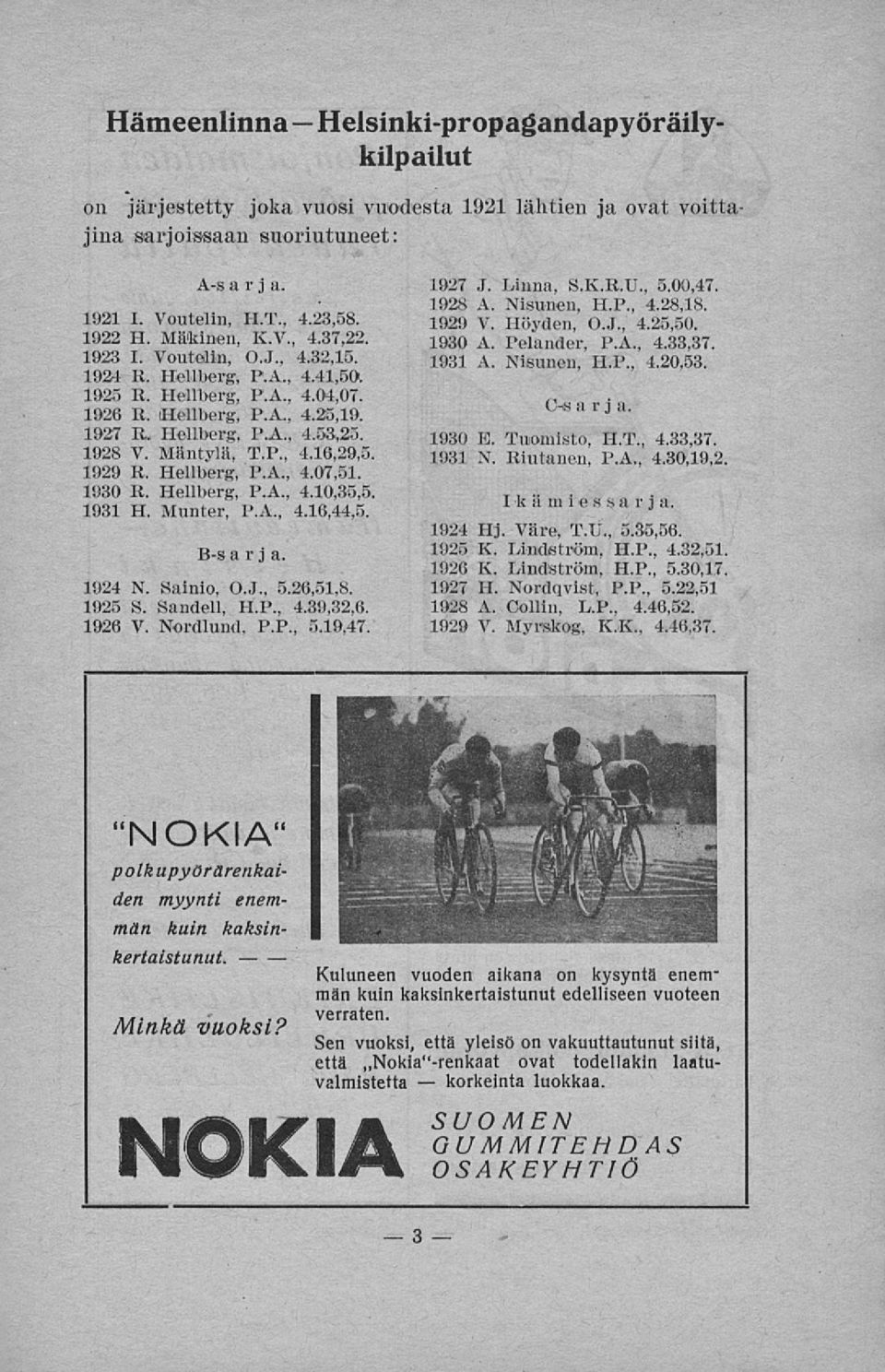 1925 R. Hellberg, P.A., 4.04,07. 1926 R. Hellberg, P.A., 4.25,19. 1927 R, Hellberg, P.A., 4.53,25. 1928 V. Mäntylä, T.P., 4.16,29,5. 1929 R, Hellberg, P.A., 4.07,51. 1930 R. Hellberg, P.A., 4.10,35,5.