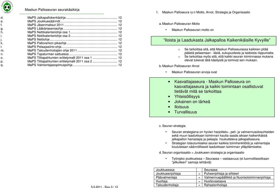 .. 12 p. MaPS Tilitapahtumien erittelymalli 2011 sa 2... 12 q. MaPS Valmentajaspimusphja... 12 1. Maskun Pallseura ry:n Mtt, Arvt, Strategia ja Organisaati a.