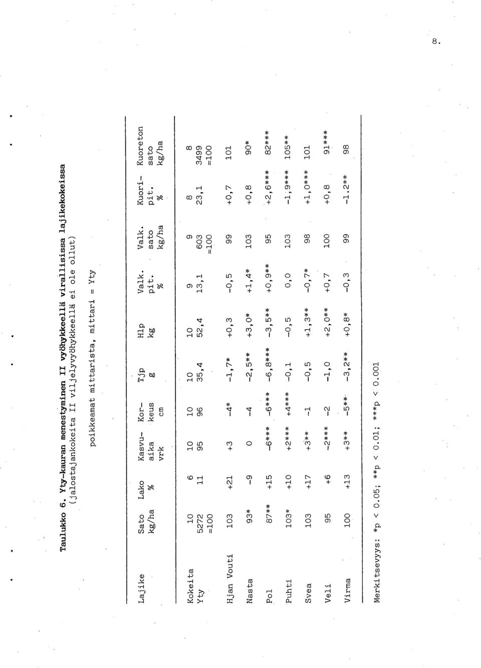 E-1 H ( ) CO 1 - CO ) H LO + d OLO H( d- ) N N ( H - + + 1 + 1 4 1 1. co o co CO CO H N + I 1 + + + N 1 3 H 1.