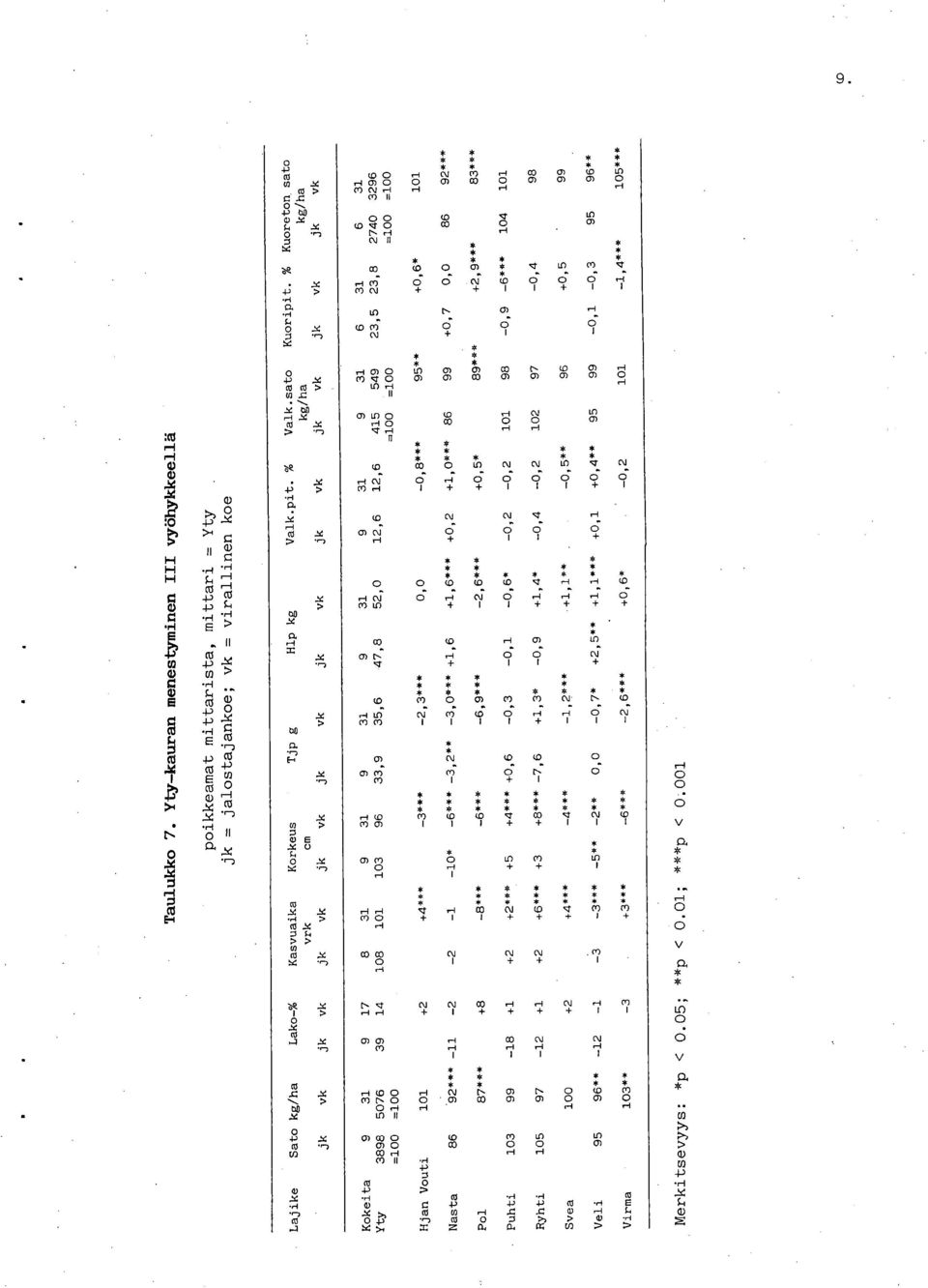 H + -3, +1,6 LO + (L) N I N I N o 1 CO I N N 1 o ZI -I + L13 I,--I H + Co zr,-1 (3) (I, o (Nl i 1 + N I ) cn 3 N C, (D I I + I I N.