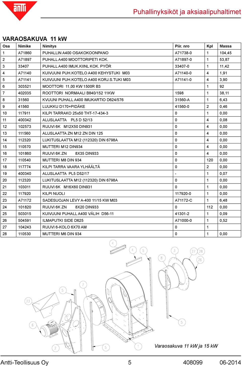 UKI M03 A71140-0 4 1,91 5 A71141 KUIVUUNI PUH.KOTELO A400 KORJ.S.