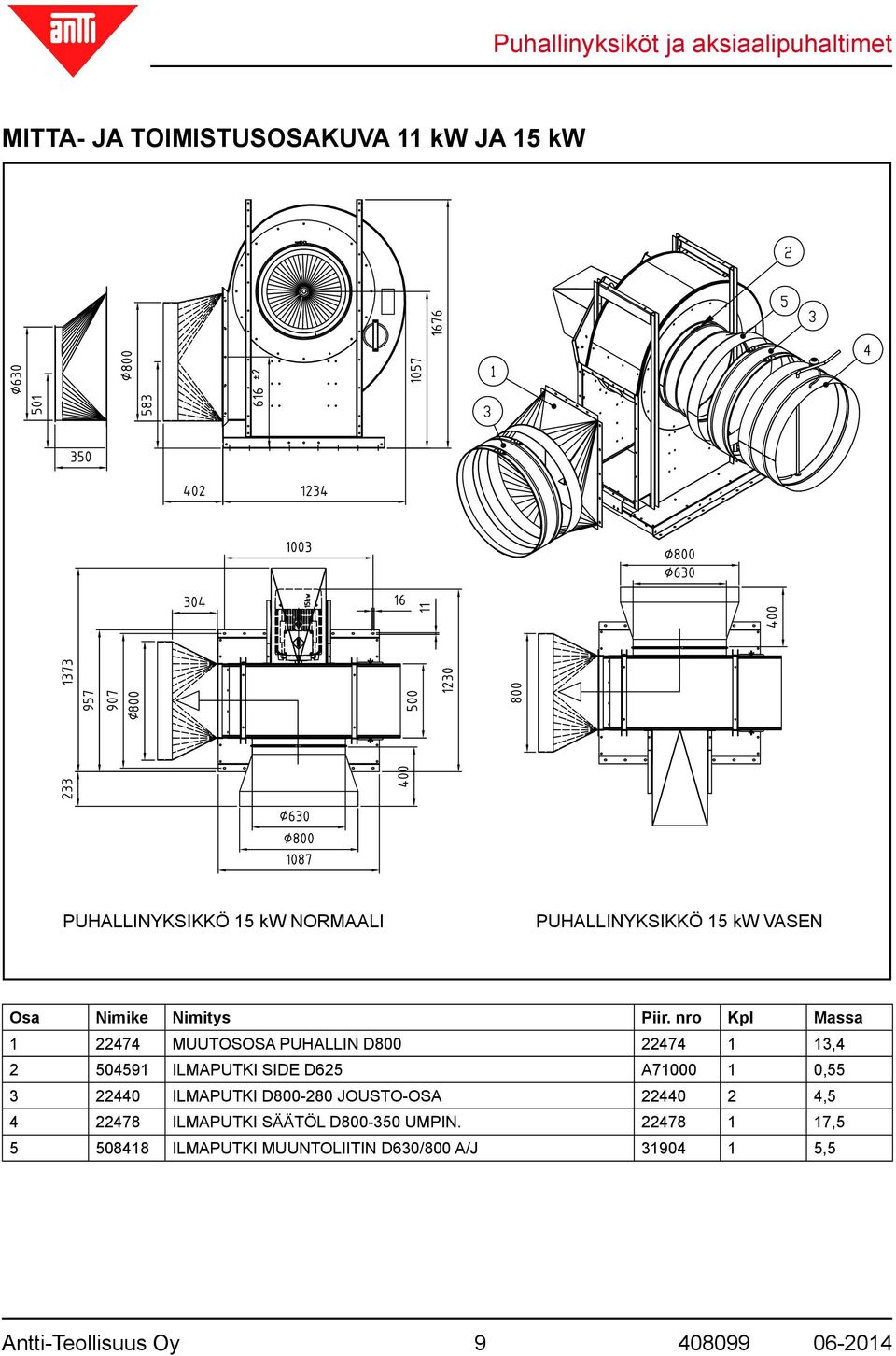 nro Kpl Massa 1 22474 MUUTOSOSA PUHALLIN D800 22474 1 13,4 2 504591 ILMAPUTKI SIDE D625 A71000 1 0,55 3