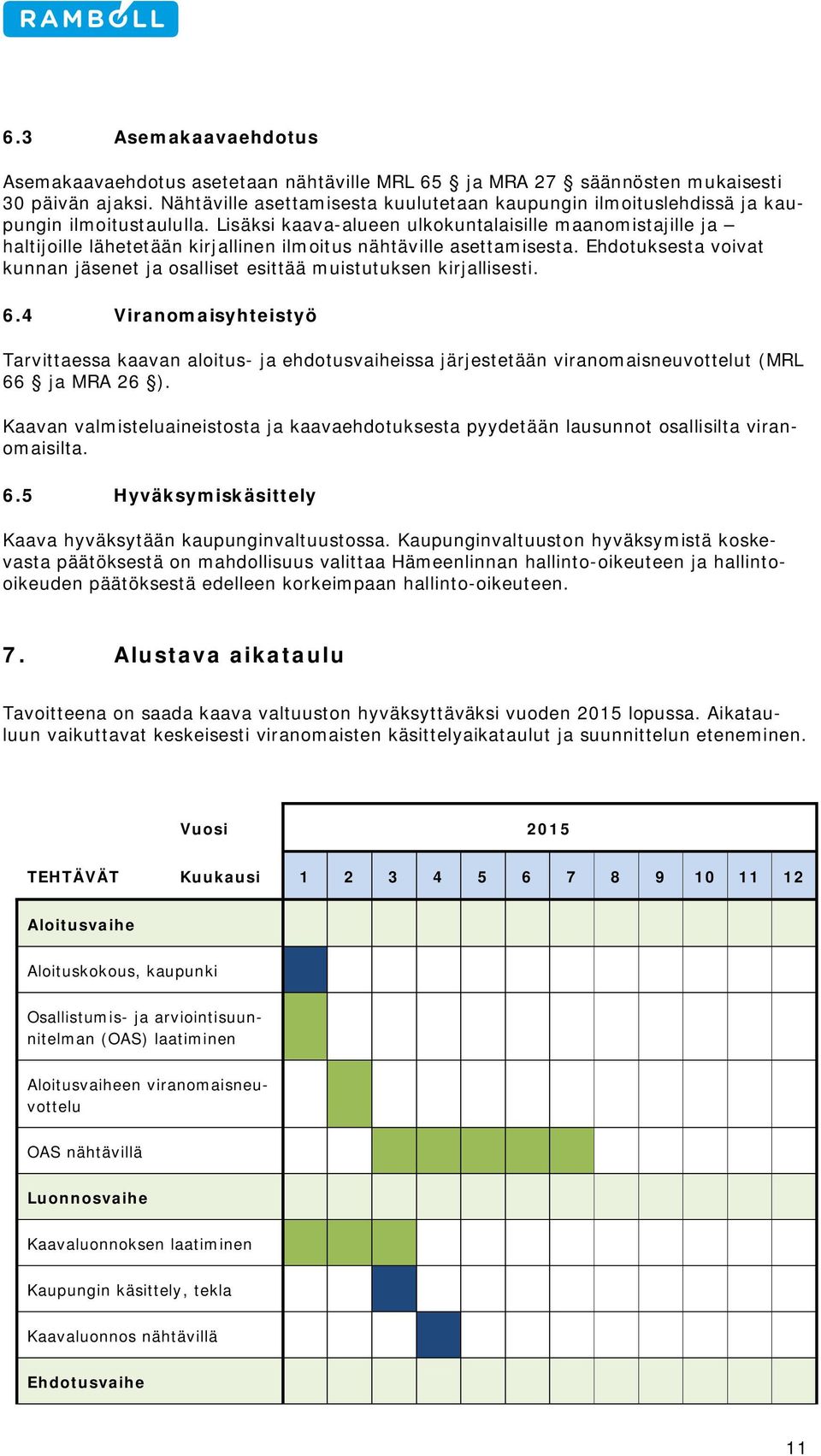 Lisäksi kaava-alueen ulkokuntalaisille maanomistajille ja haltijoille lähetetään kirjallinen ilmoitus nähtäville asettamisesta.