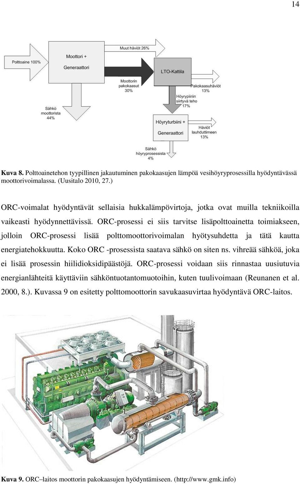 ORC-prosessi ei siis tarvitse lisäpolttoainetta toimiakseen, jolloin ORC-prosessi lisää polttomoottorivoimalan hyötysuhdetta ja tätä kautta energiatehokkuutta.