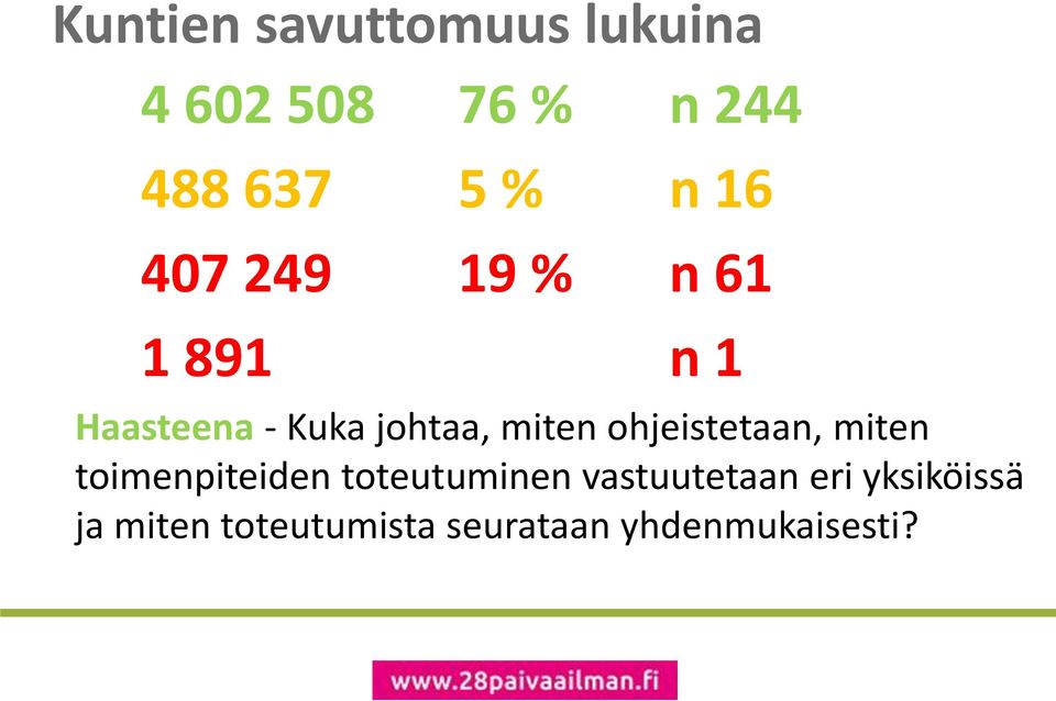 ohjeistetaan, miten toimenpiteiden toteutuminen vastuutetaan