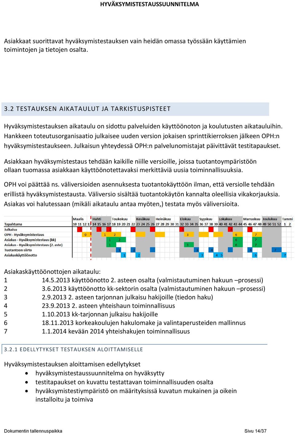 Hankkeen toteutusorganisaatio julkaisee uuden version jokaisen sprinttikierroksen jälkeen OPH:n hyväksymistestaukseen. Julkaisun yhteydessä OPH:n palvelunomistajat päivittävät testitapaukset.