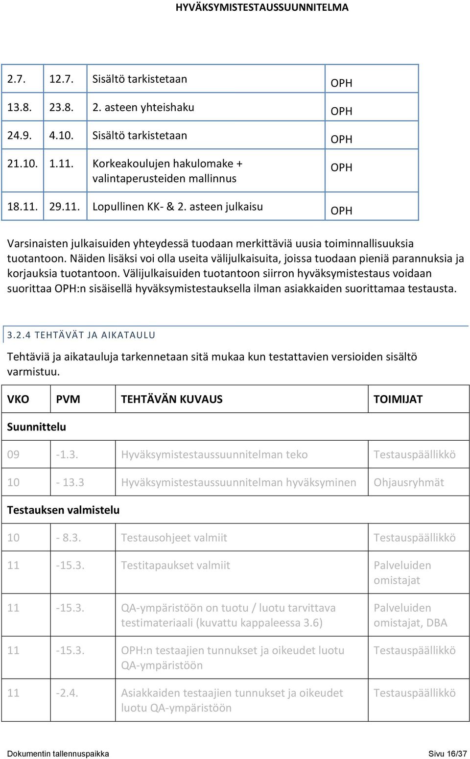 Näiden lisäksi voi olla useita välijulkaisuita, joissa tuodaan pieniä parannuksia ja korjauksia tuotantoon.