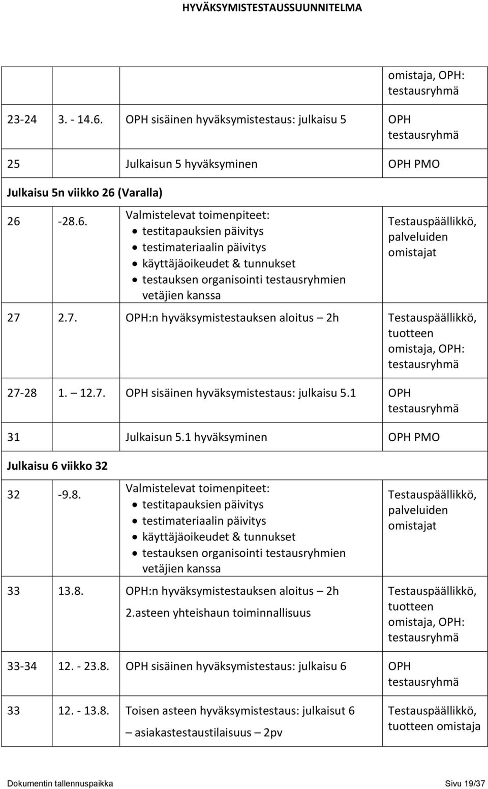 (Varalla) 26-