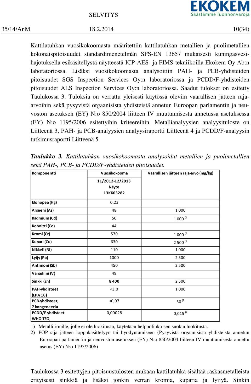 näytteestä ICP-AES- ja FIMS-tekniikoilla Ekem Oy Ab:n laboratoriossa.