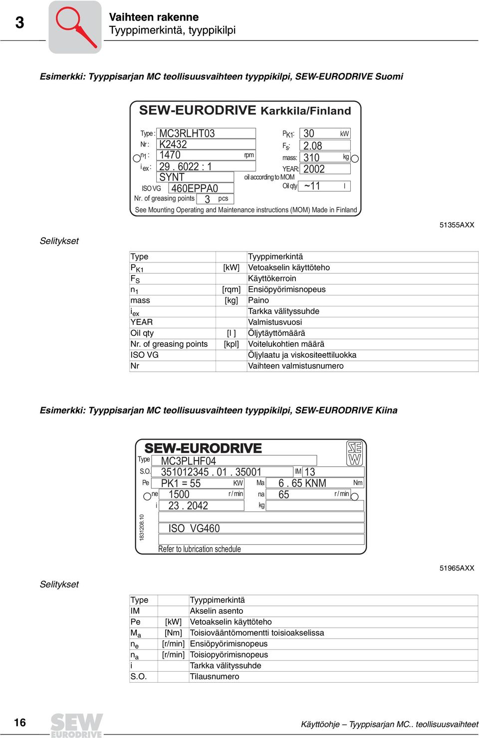 08 rpm mass: 310 YEAR: 2002 oil according to MOM Oil qty ~11 See Mounting Operating and Maintenance instructions (MOM) Made in Finland kw kg l 51355AXX Selitykset Type Tyyppimerkintä P K1 [kw]