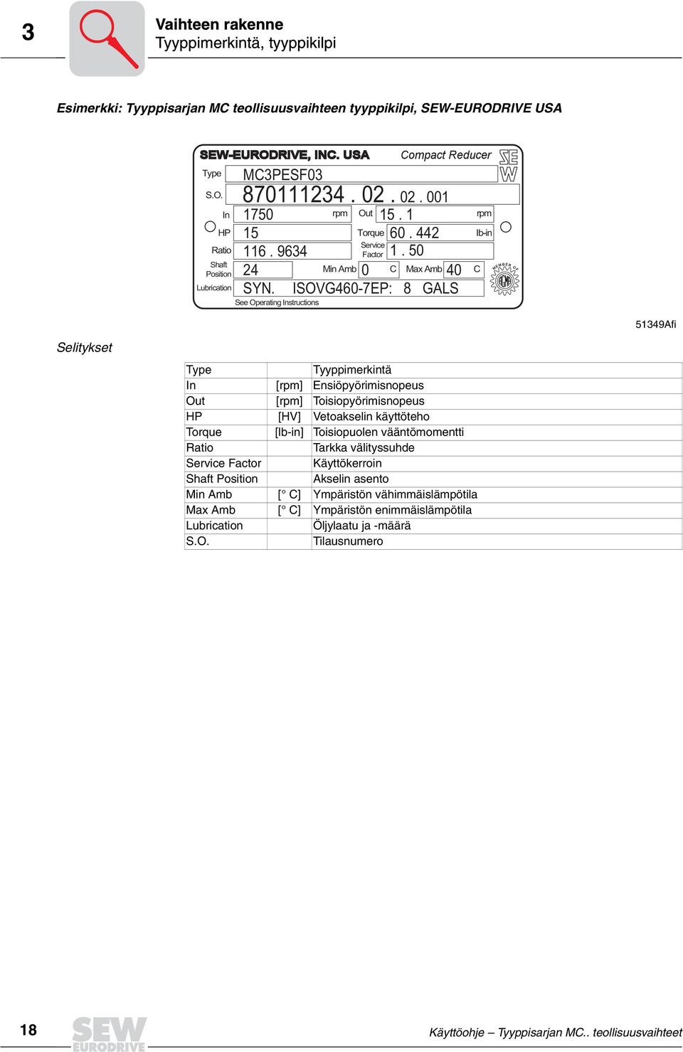 50 Shaft Position 24 Min Amb 0 C Max Amb 40 C Lubrication SYN.