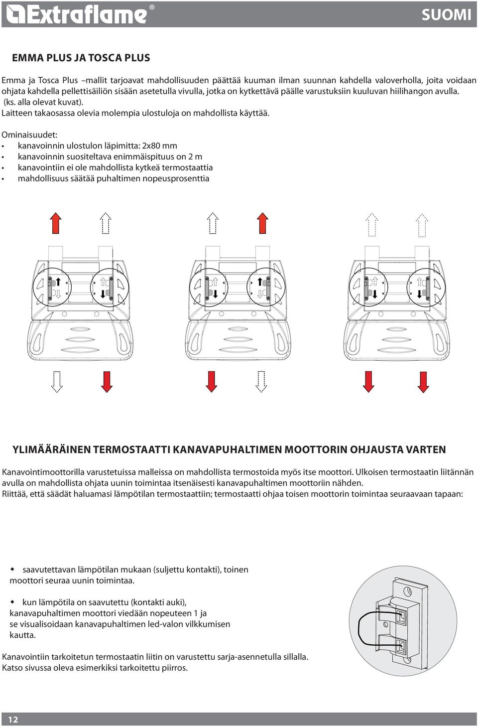 Ominaisuudet: kanavoinnin ulostulon läpimitta: x80 mm kanavoinnin suositeltava enimmäispituus on m kanavointiin ei ole mahdollista kytkeä termostaattia mahdollisuus säätää puhaltimen nopeusprosenttia