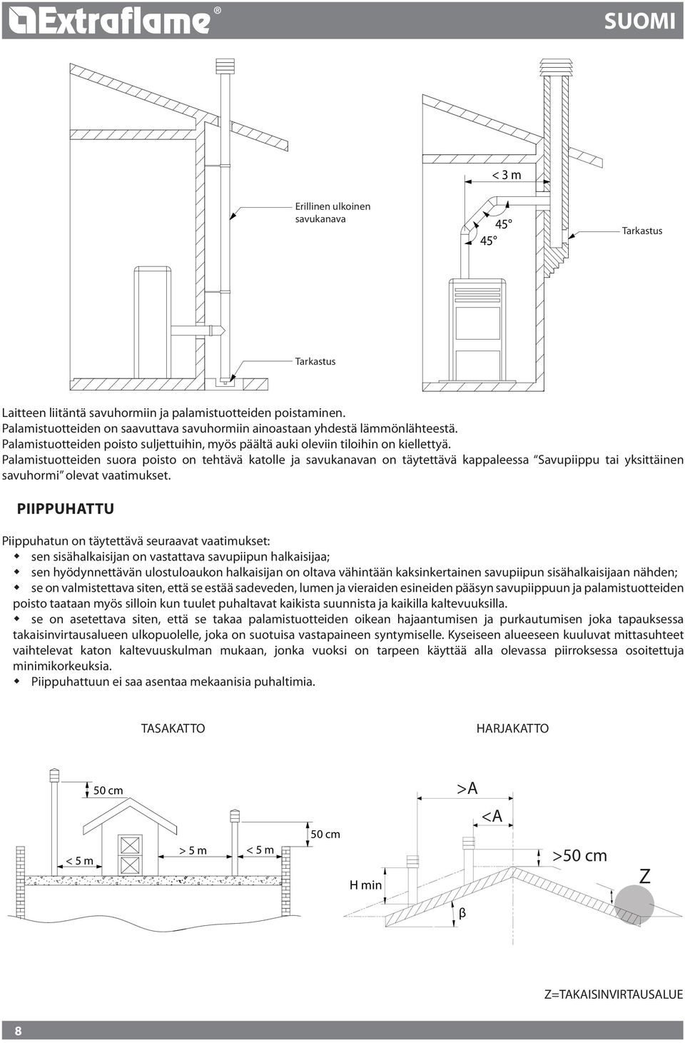 Palamistuotteiden suora poisto on tehtävä katolle ja savukanavan on täytettävä kappaleessa Savupiippu tai yksittäinen savuhormi olevat vaatimukset.