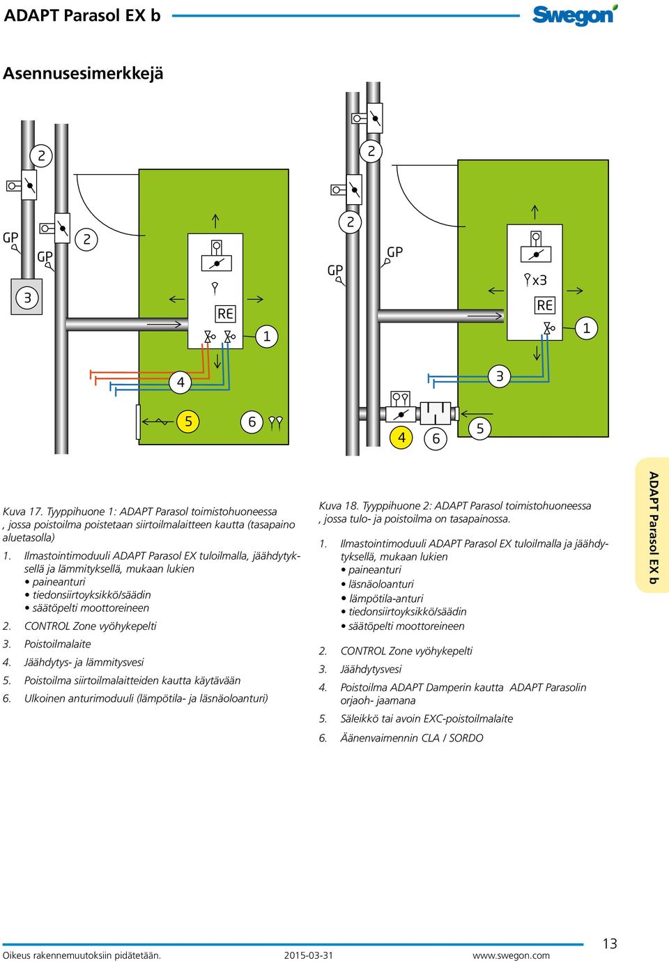 Ilmastointimoduuli ADAPT Parasol EX tuloilmalla, jäähdytyksellä ja lämmityksellä, mukaan lukien paineanturi tiedonsiirtoyksikkö/säädin säätöpelti moottoreineen 2. CONTROL Zone vyöhykepelti 3.