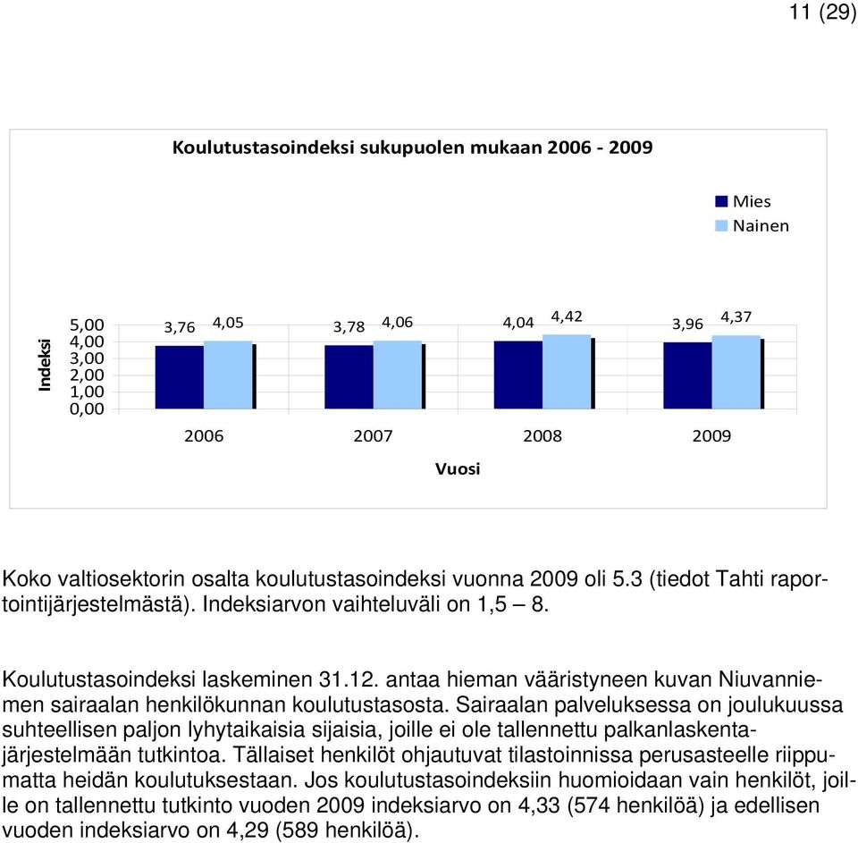 antaa hieman vääristyneen kuvan Niuvanniemen sairaalan henkilökunnan koulutustasosta.