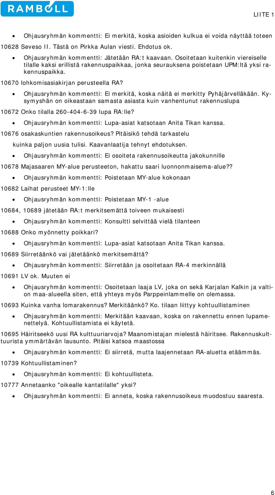 Ohjausryhmän kommentti: Ei merkitä, koska näitä ei merkitty Pyhäjärvelläkään. Kysymyshän on oikeastaan samasta asiasta kuin vanhentunut rakennuslupa 10672 Onko tilalla 260-404-6-39 lupa RA:lle?