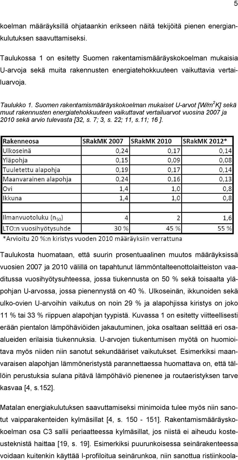 Suomen rakentamismääräyskokoelman mukaiset U-arvot [W/m 2 K] sekä muut rakennusten energiatehokkuuteen vaikuttavat vertailuarvot vuosina 2007 ja 2010 sekä arvio tulevasta [32, s. 7; 3, s. 22; 11, s.