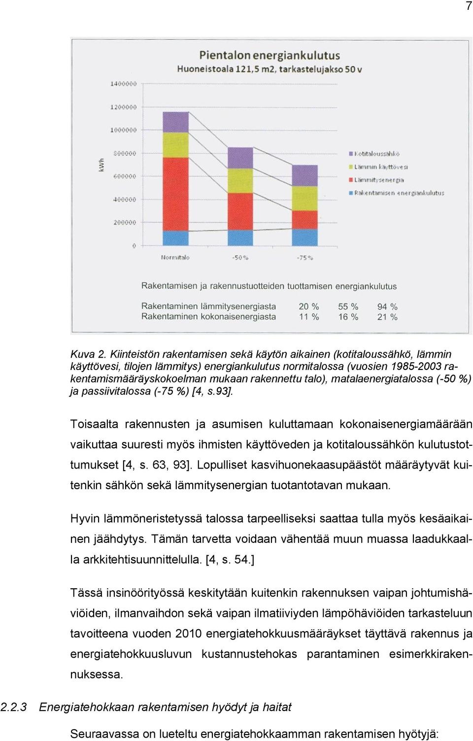 talo), matalaenergiatalossa (-50 %) ja passiivitalossa (-75 %) [4, s.93].