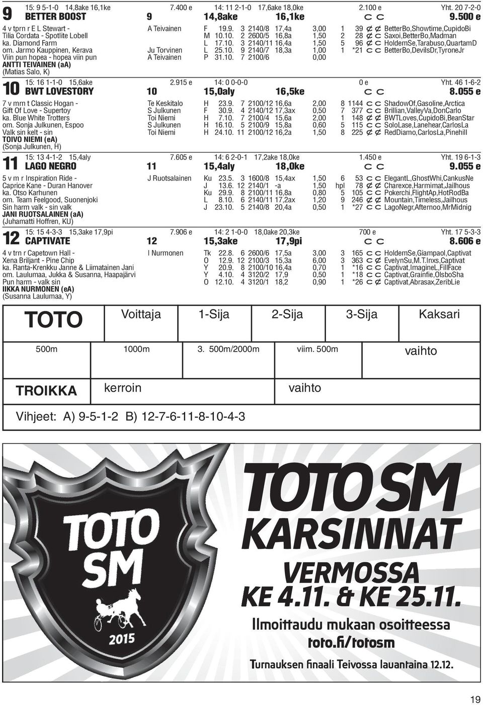 10. 2 2600/5 16,8a 1,50 2 28 xcsaxoi,betterbo,madman L 17.10. 3 2140/11 16,4a 1,50 5 96 xcholdemse,tarabuso,quartamd Ju Torvinen L 25.10. 9 2140/7 18,3a 1,00 1 *21 ccbetterbo,devilsdr,tyronejr A Teivainen P 31.