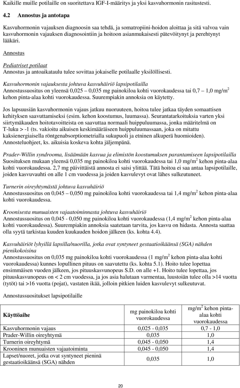 ja perehtynyt lääkäri. Annostus Pediatriset potilaat Annostus ja antoaikataulu tulee sovittaa jokaiselle potilaalle yksilöllisesti.